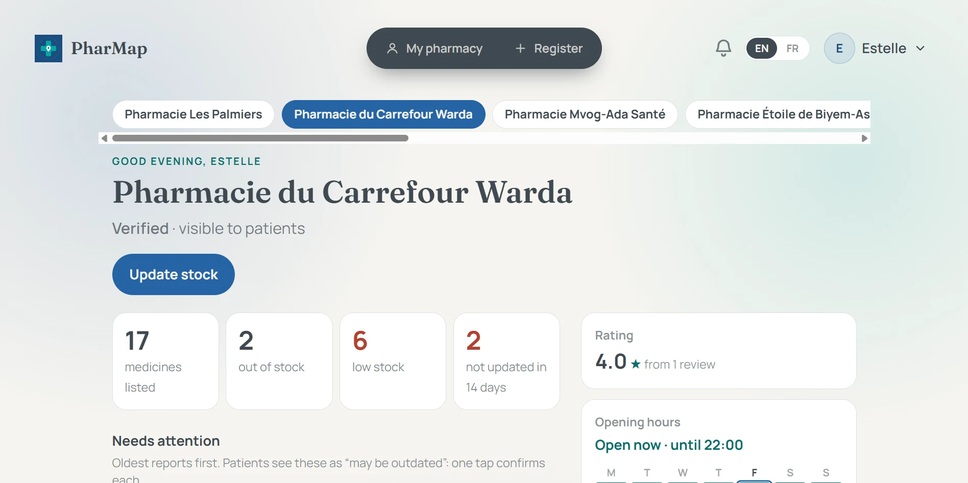 Owner dashboard for Pharmacie du Carrefour Warda, one of four pharmacies on the account: 17 medicines listed, 2 out of stock, 6 low, 2 not updated in 14 days, its rating and opening hours